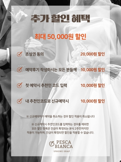 promotion detail
